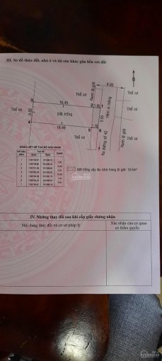 Chính Chủ Bán Nhanh đất Phường Bình Trưng đông, Quận 2, Giá 6tỷ350 - Dt: 100m2 Liên Hệ: 0936876369 (vân) 7