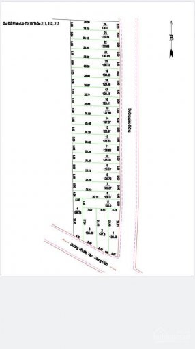 Chính Chủ Bán Nhanh đất Sào Phường Phước Tân, Tp Biên Hoà, Tỉnh đồng Nai, 6 Triệu/m2 7