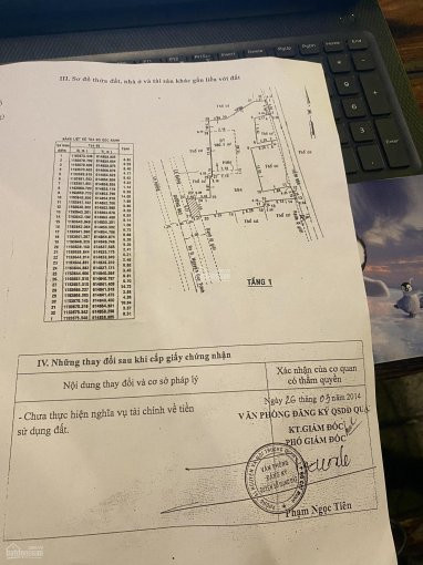 Chính Chủ Bán Nhanh đất Tặng Nhà 487m2, đường Xe Oto Tại Phú Hữu - Quận 9, Giá 45 Triệu/m2, 0909343761 Tài Nắm Chủ 5