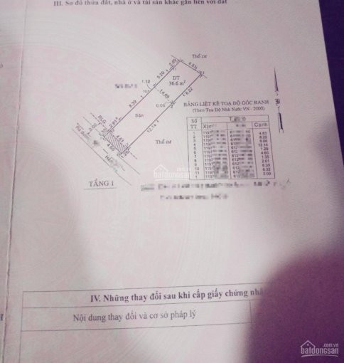 Chính Chủ Bán Nhanh Dãy Nhà Trọ Phước Long B, Q9, Dt 100m2 Công Nhận 93m2 Hẻm Thông Giá Chỉ 4,25 Tỷ, Tl Chủ Nhà 3