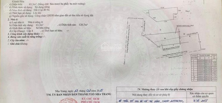 Chính Chủ Bán Nhanh Gấp Nhà Góc Lê Hồng Phong Và Nhà đường Biệt Thự Cách Biển 250m Giá Covid 0338643333 3