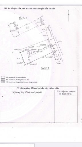 Chính Chủ Bán Nhanh Gấp Nhà Hẻm 6m Phan Văn Trị, Bình Thạnh 69m2 Giá Chỉ Tt 1,36 Tỷ, Sổ Bao Sang Tên 0794862107 5