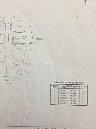 Chính Chủ Bán Nhanh Lô đất Phường Bình Trưng Tây, Quận 2 Giá Tốt 35 Tỷ, Dt: 575m2 Vuông Vức, Shr Lh: 0936876369 8