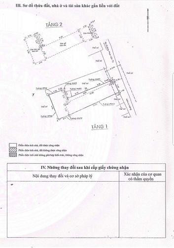 Chính Chủ Bán Nhanh Nhà 346/ Phan Văn Trị, P11, Bt: 3,5x16m Nở Hậu Cn 70m2 Trệt Lầu, Nhà Cũ; Hẻm 2m Thông; 42 Tỷ 2