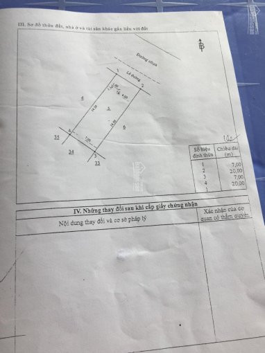 Chính Chủ Bán Nhanh Nhà D5, đại Phước, 7*20m, Xây Dựng 140m2, Giá 3,9 Tỷ 3