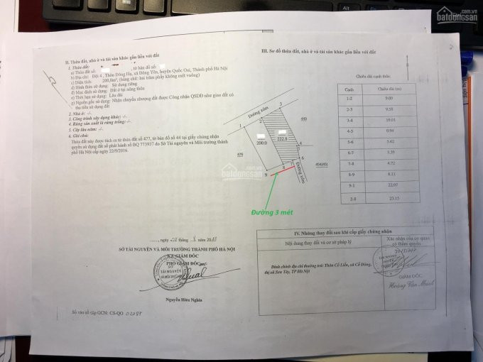 Chính Chủ Bán Nhanh Nhà đất Giá 650 Triệu, Diện Tích 200m2, đông Hạ, đông Yên, Quốc Oai 4