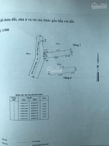 Chính Chủ Bán Nhanh Nhà Hẻm 1465/44/8/16b Lê Văn Lương, ấp 2, Xã Nhơn đức, Huyện Nhà Bè 6