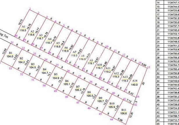 Chính Chủ Bán Nhanh Nhà Mới Xây Giá Rẻ đường K8, Huyện Phú Quốc, Tỉnh Kiên Giang 6