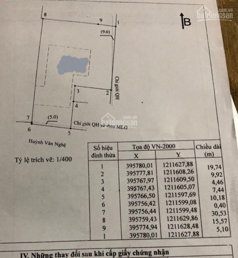 Chính Chủ Bán Nhanh Nhanh Nhà Vườn 523 M2 Mặt Tiền đường Huỳnh Văn Nghệ - Phường Bửu Long - Biên Hòa 7