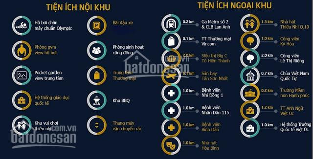 Chính Chủ Cần Cho Thuê Gấp Căn Hộ Và Officetel Trung Tâm Quận 10, Giá 8 Triệu/th, Lh: 0935 092 339 3