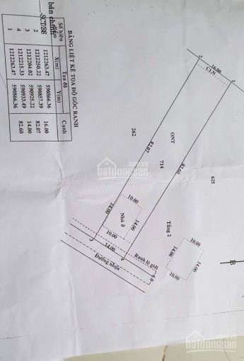 Chính Chủ Cần Tiền Bán Gấp Nhà Xưởng Ngay đường Nguyễn Kim Cương Giá Rẻ 1