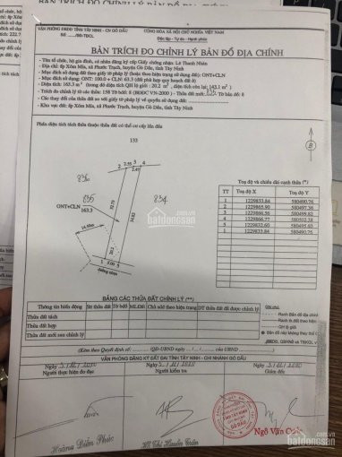 đất Gò Dầu Tây Ninh Mặt Tiền Nhựa Thông, Dân Cư đông Thổ Cư Có Sẵn 4