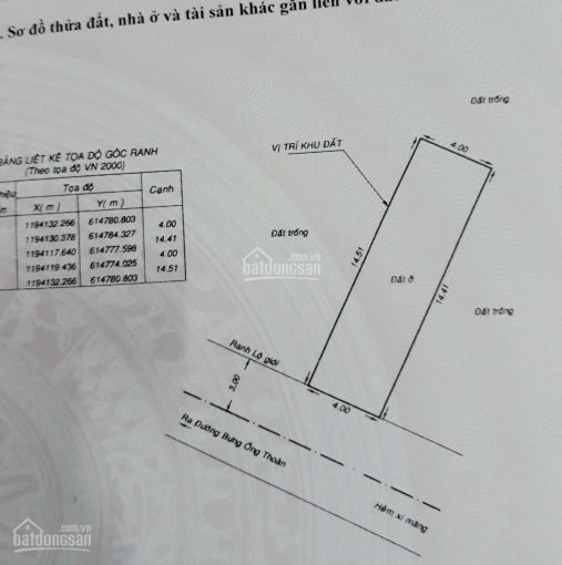 đất Thổ Cư 1/ đường Bưng ông Thoàn, P Phú Hữu, Quận 9 Dt: 57,8m2, Shr, Xdtd 4