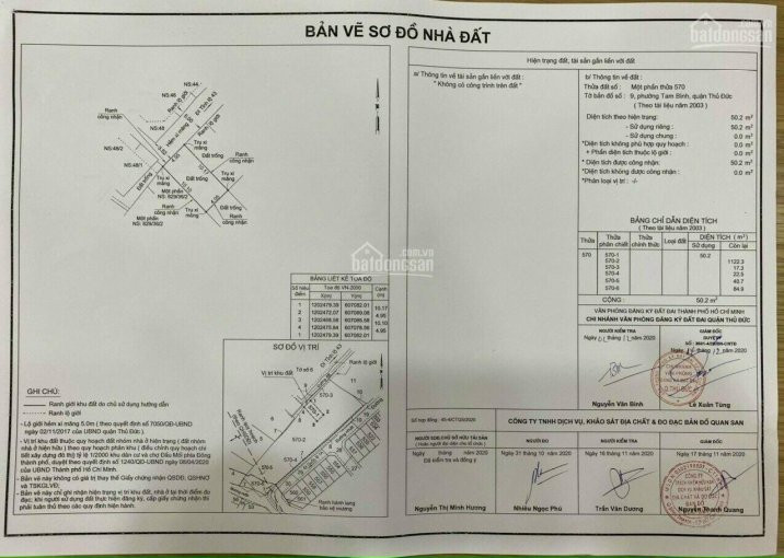 đất Thủ đức Giá 2,5tỷ/lô Giá Bao Tốt đất Dân Cư Hiện Hữu Liền Kề Thuộc P Tam Bình Gần Chợ đầu Mối 2