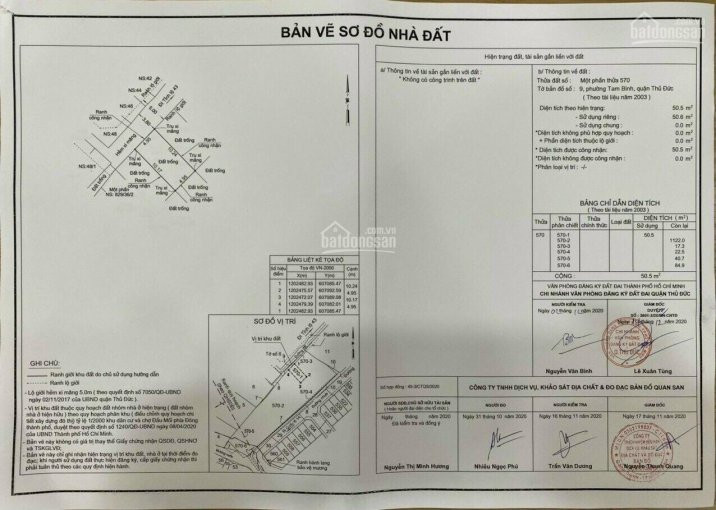 đất Thủ đức Giá 2,5tỷ/lô Giá Bao Tốt đất Dân Cư Hiện Hữu Liền Kề Thuộc P Tam Bình Gần Chợ đầu Mối 4