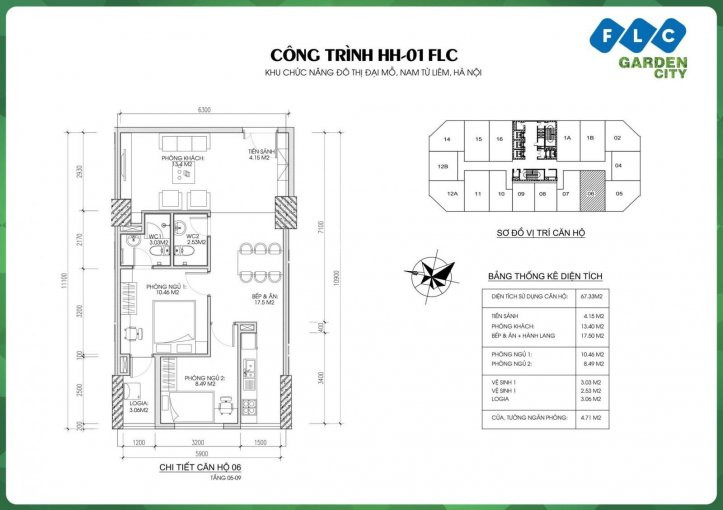 Flc Garden City đại Mỗ - Ngay Cạnh Aeon Hà đông - Trả Trước 400 Triệu 0977965395 8