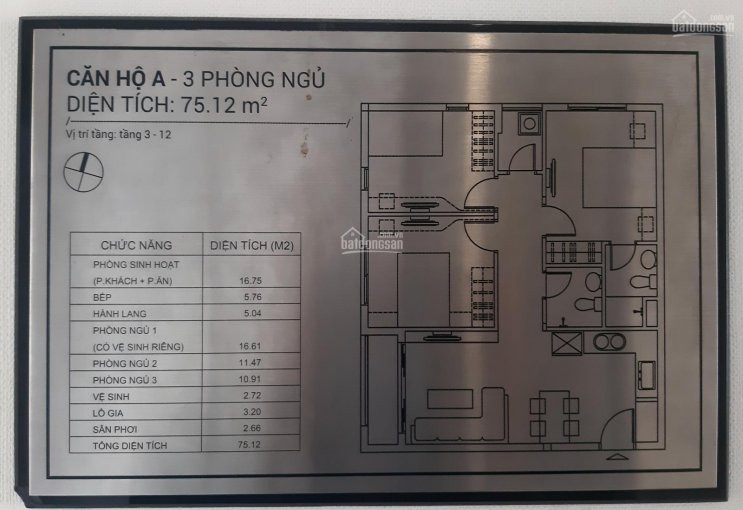 Giá Chỉ 35tr/m2, Thanh Toán Chỉ 2%/tháng Ac Sở Hữu Ngôi Nhà Mơ ước Giữa Lòng Sài Gòn, 0931412123 5