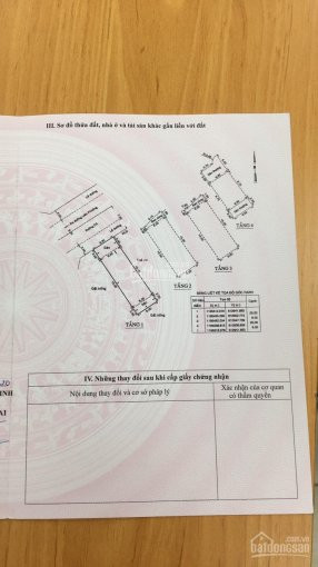 Hot Chính Chủ Cần Bán Tòa Nhà đẹp đang Cho Thuê Căn Hộ Dịch Vụ Thu Nhập Gần 100tr/tháng, Quận 9 2