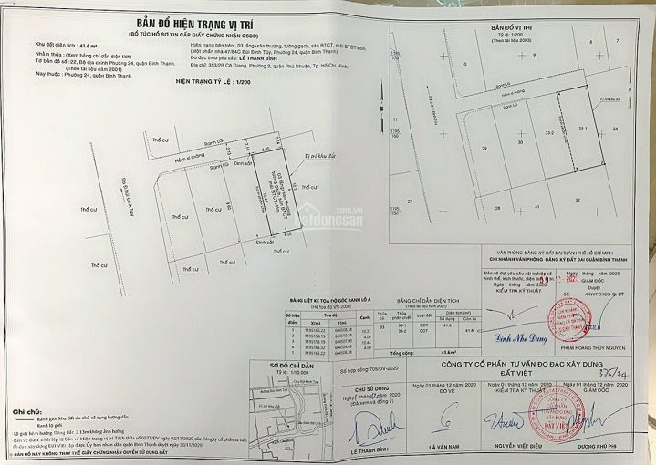 Lô Cực đẹp 80m2 Giá 32 Tỷ Mặt Tiền Hẻm 47 8m Ngay Cầu Bùi đình Túy Phường 24 Bình Thạnh 0901194345 5