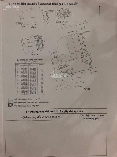 Nhà Hẻm Xe Tải 482 Lê Quan định Diện Tích 139m2 2