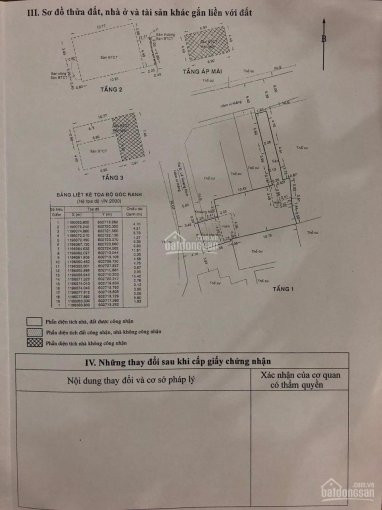 Nhà Hẻm Xe Tải 482 Lê Quang định Diện Tích 138,6m2 2