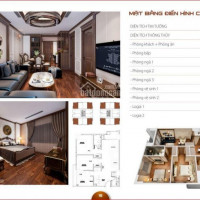 Chính Chủ Bán Nhanh Căn Hộ 87,3m2 Căn Số 01 Tòa B Tầng Cao - View Sông Hồng - Giá 4 Tỷ/căn - Liên Hệ 0946993933