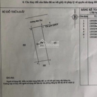 Chính Chủ Bán Nhanh Gấp Nhà Góc Lê Hồng Phong Và Nhà đường Biệt Thự Cách Biển 250m Giá Covid 0338643333