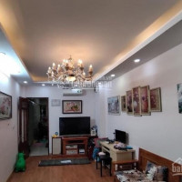 Chính Chủ Bán Nhanh Nhà Ngõ, đường Lĩnh Nam (hoàng Mai), 40m2, Chỉ 3,75 Tỷ