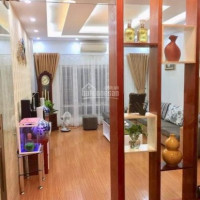 Chính Chủ Bán Nhanh Nhà Nguyễn Trãi 36m2 - Kinh Doanh - ô Tô Vào Nhà - Gần Phố