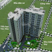 Chính Chủ Cho Thuê Nhanh Căn Hộ Chung Cư Chelsea Residences Trần Kim Xuyến Lh: 0968 873 668