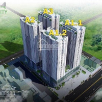 Tht New City - Kim Chung, Hoài đức, Hà Nội Mặt đường 32 Nhổn