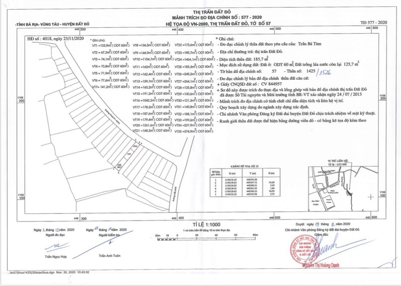 Cần bán Đất đường 55, Thị trấn Đất Đỏ, Diện tích 185m², Giá Thương lượng 4