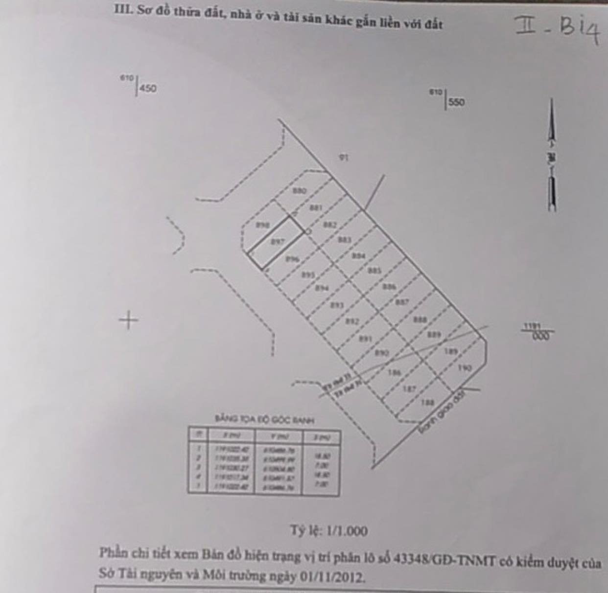 Cần bán Đất Phường Thạnh Mỹ Lợi, Quận 2, Diện tích 129m², Giá 15 Tỷ 4