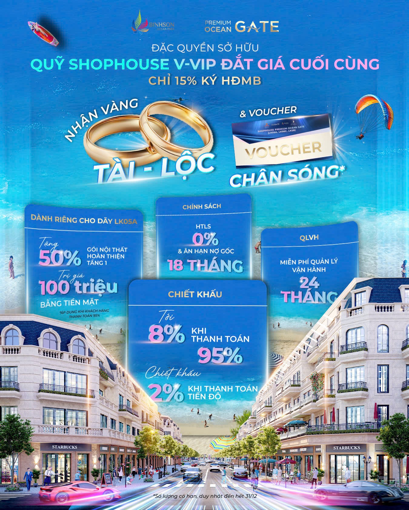 Cơ hội sở hữu shophouse Premium Ocean Gate tại Bình Sơn Ocean Park, Ninh Thuận, với các ưu đãi hấp 5