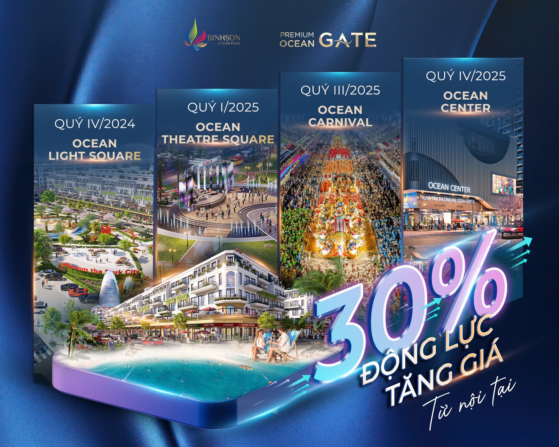 Bất động sản giá trị thực - Bình Sơn Ocean Park - Xu hướng đầu tư trong giai đoạn thị trường chân s 15