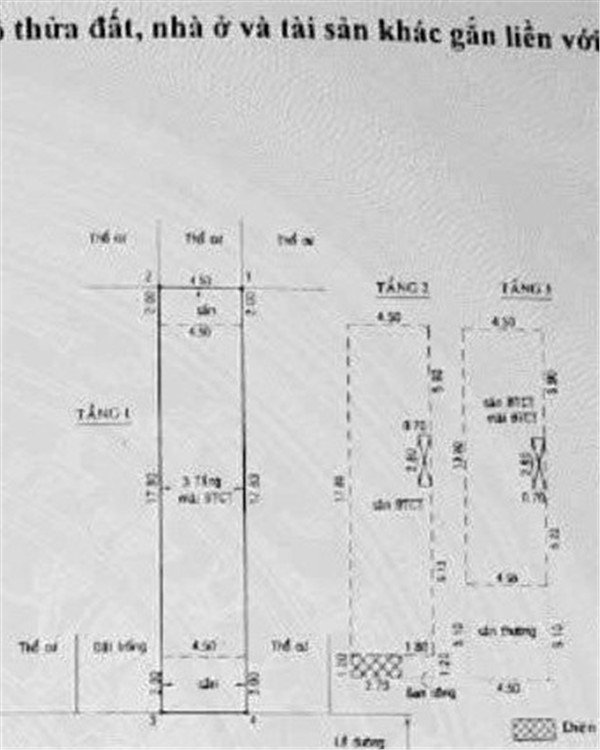 Bán Nhà 3 Tầng MT đường khu Thạnh Mỹ Lợi Q2, gần UB TP Thủ Đức 3