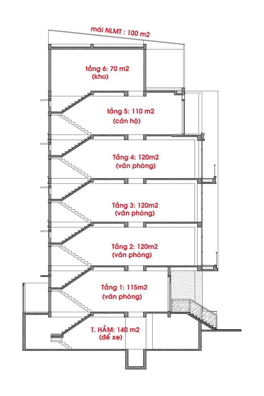 Cần bán Đất Phường Hiệp Bình Phước, Thủ Đức, Diện tích 170m², Giá 35.5 Tỷ 2