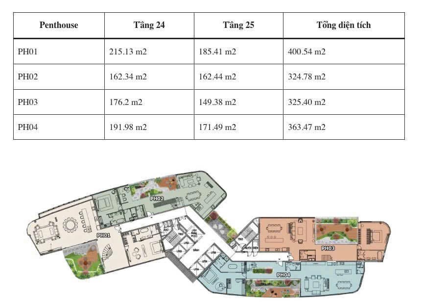 Cần bán Căn hộ chung cư Phường Thảo Điền, Quận 2, Diện tích 323m², Giá 110 Tỷ 4