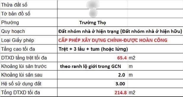 Cần bán Đất Phường Trường Thọ, Thủ Đức, Diện tích 80m², Giá 6.9 Tỷ