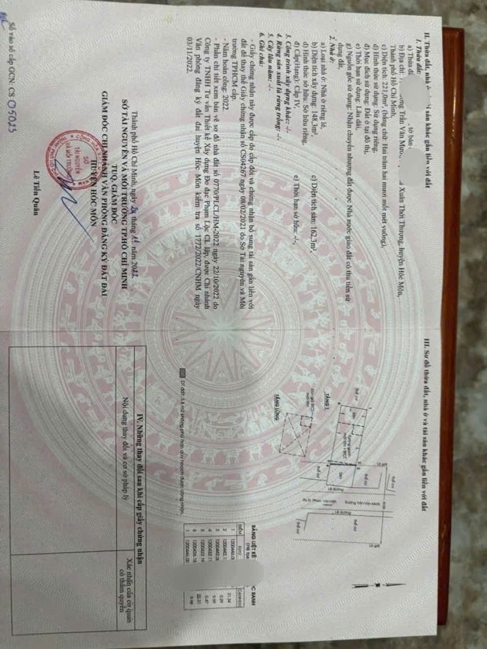 NHÀ (10x30) MẶT TIỀN TRẦN VĂN MƯỜI – BÀ ĐIỂM, HÓC MÔN - NGANG 10M HIẾM 4