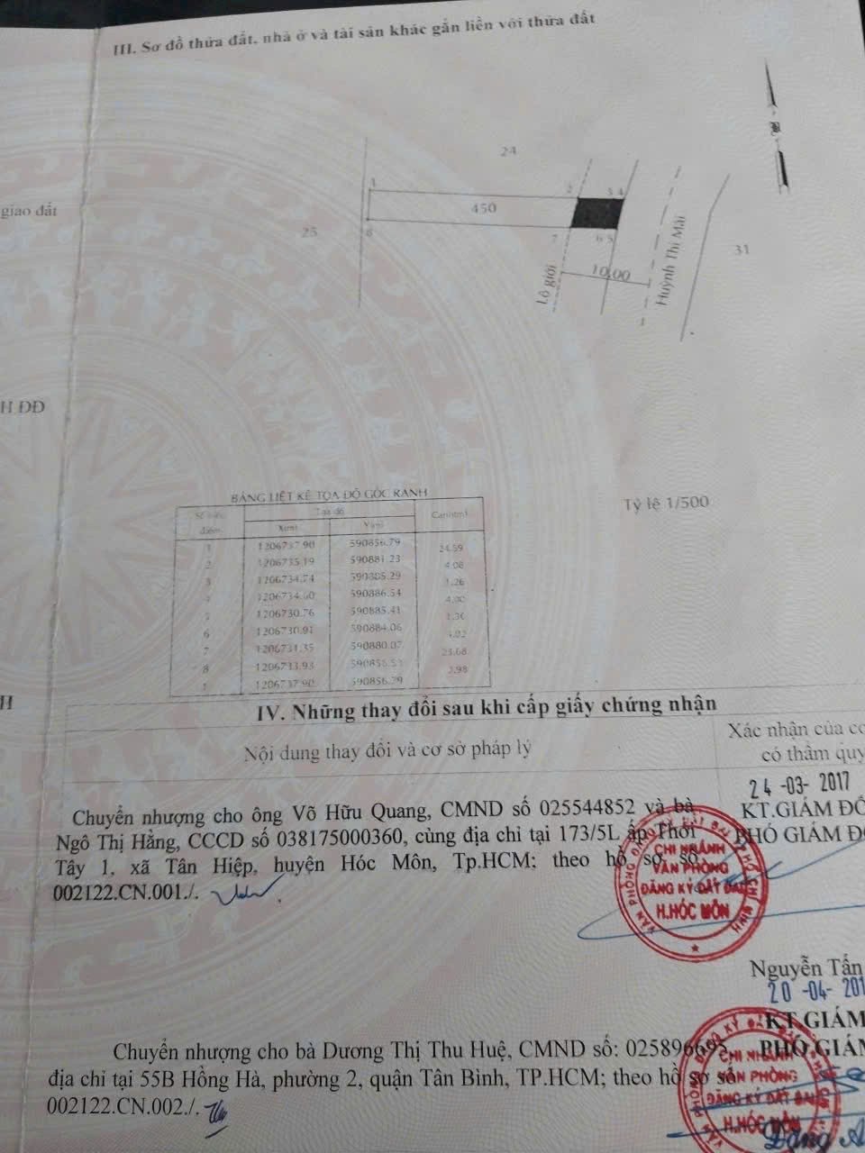 CẶP ĐẤT (8x29) 2SHR - MẶT TIỀN HUỲNH THỊ MÀI – FULL THỔ CƯ – GIÁ TỐT HÓC MÔN 4