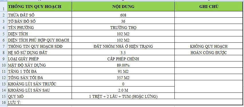 THỦ ĐỨC - BÁN ĐẤT + KÈM DÃY NHÀ TRỌ102M (6*17) FULL THỔ CHỈ 7.2 TỶ 4
