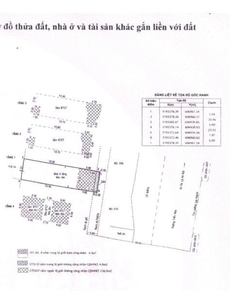 BDS HÙNG VĨ LAND Mặt Tiền Trần Não, P. Bình An, Q2 28/02/2023 2