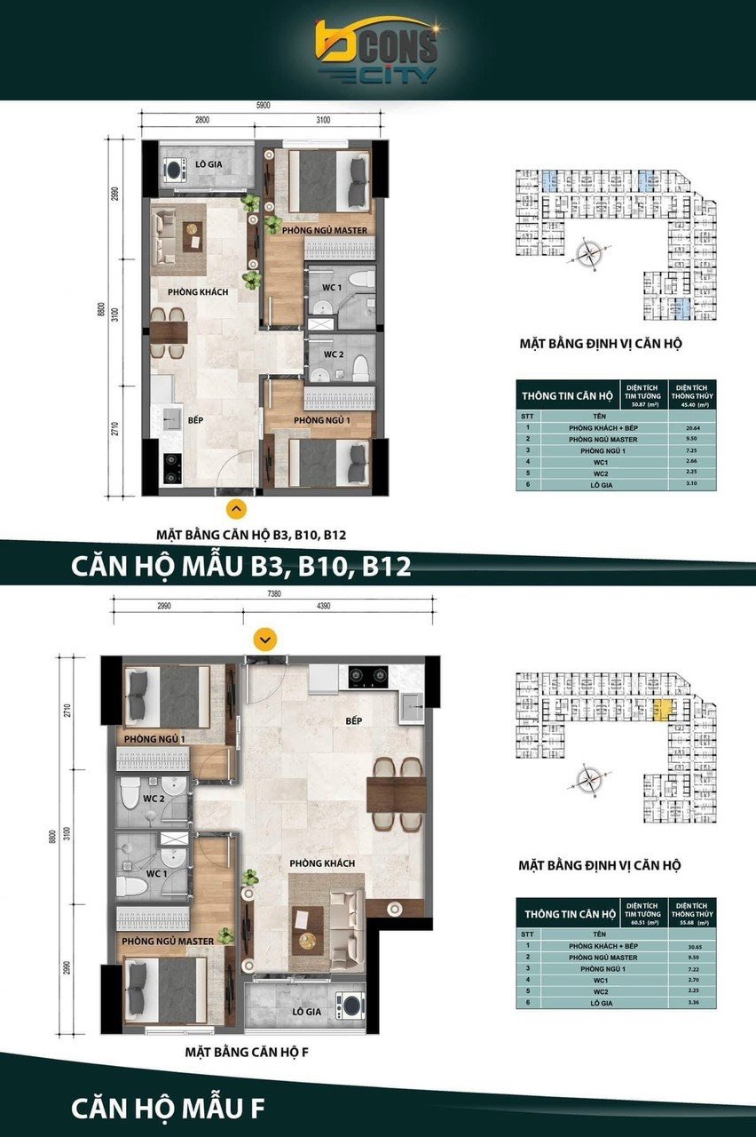 Cần bán Căn hộ chung cư dự án Bcons Ngôi Sao, Diện tích 58m², Giá 1.8 Tỷ 5