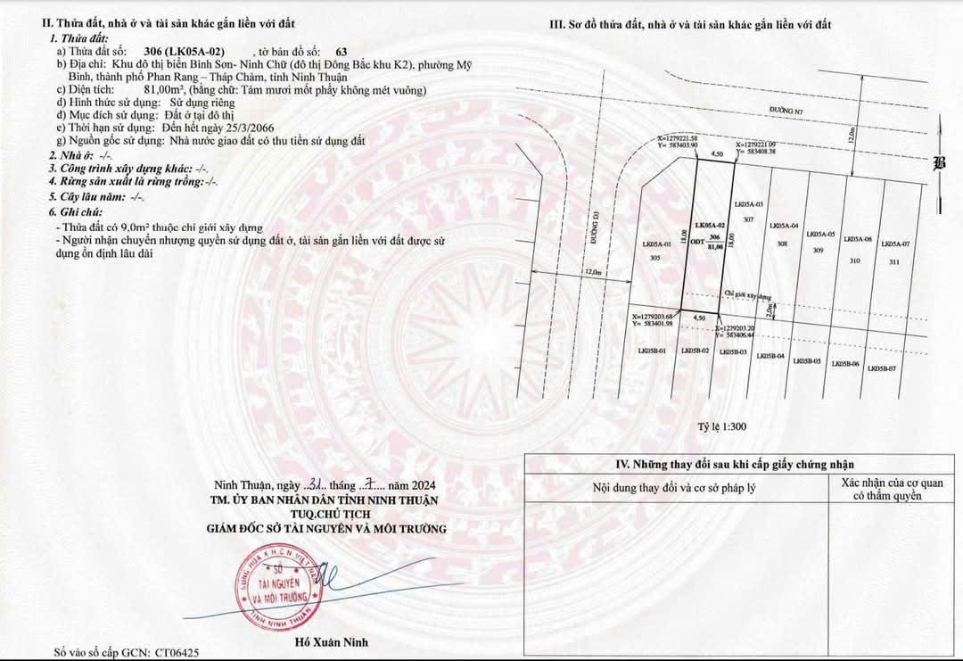 Khai Mở Khu Đô Du Lịch Biển Của Tỉnh Ninh Thuận