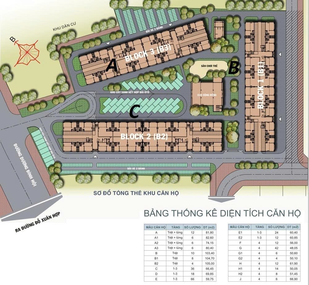 Cần bán Căn hộ chung cư Phường Phước Long B, Quận 9, Diện tích 81m², Giá 3.6 Tỷ 5