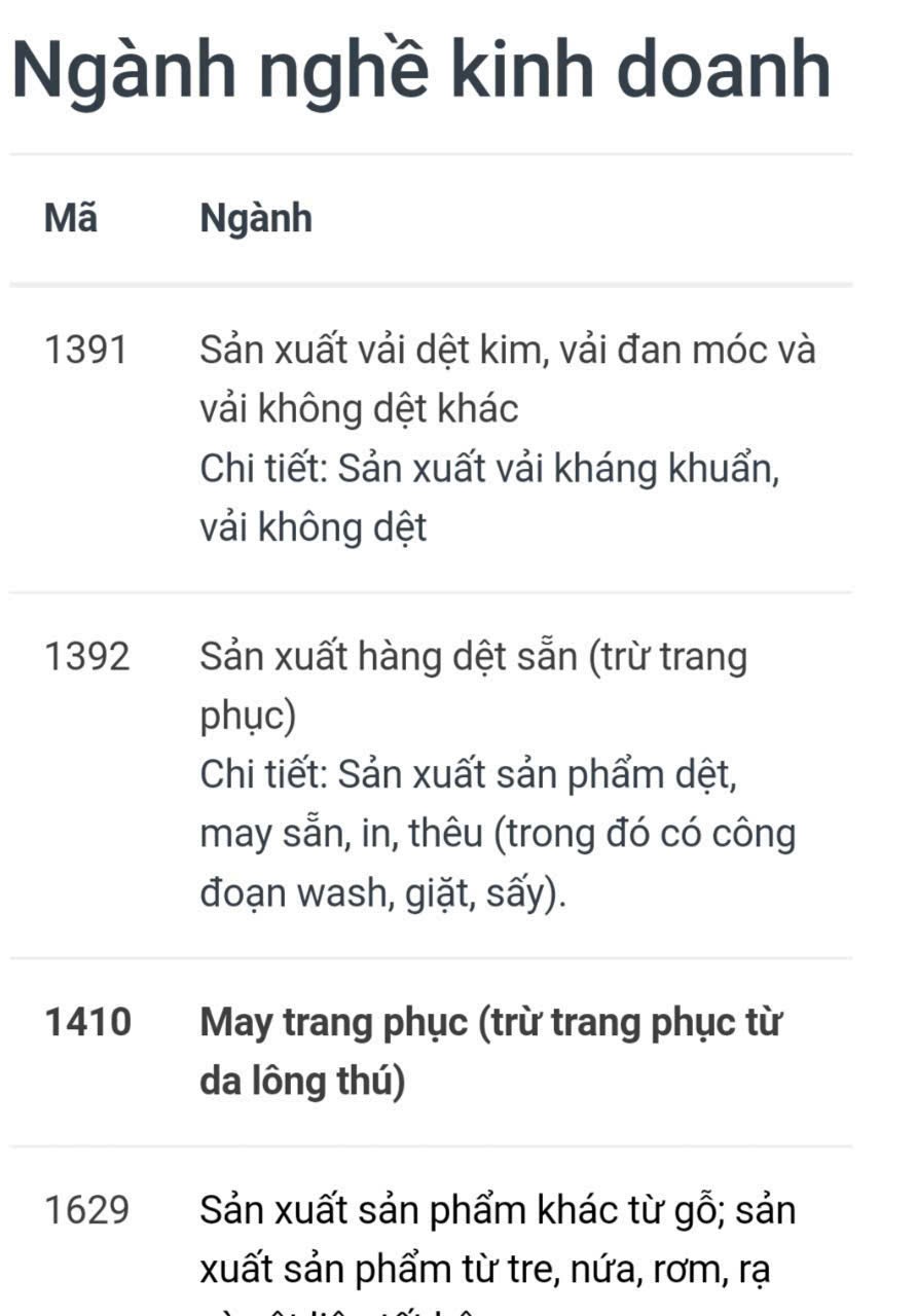 CHO THUÊ XƯỞNG KCN ĐỒNG AN- THUẬN AN - BÌNH DƯƠNG Diện Tích Đất : 6.000 m2 Nhà Xưỡng : 4000 m2 5