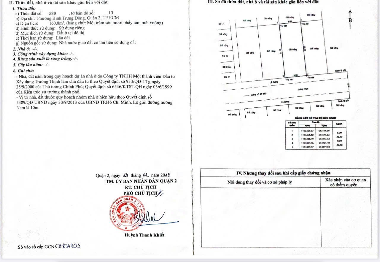 Cần bán Đất Phường Bình Trưng Đông, Quận 2, Diện tích 160m², Giá 90 Triệu/tháng