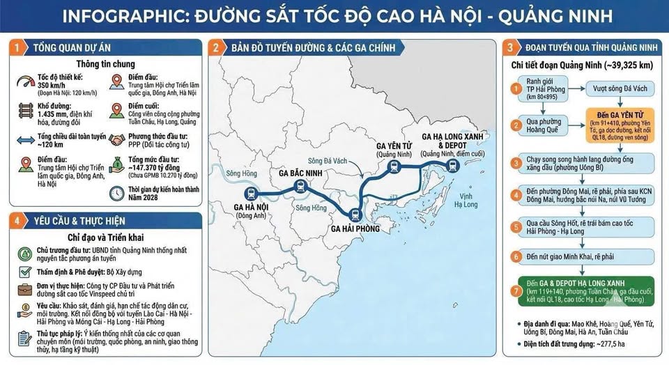 Mở bán Vinhomes Global Gate (Vinhomes Hạ Long Xanh) Siêu đô thị mới bên Vịnh Di Sản Hạ Long. 9