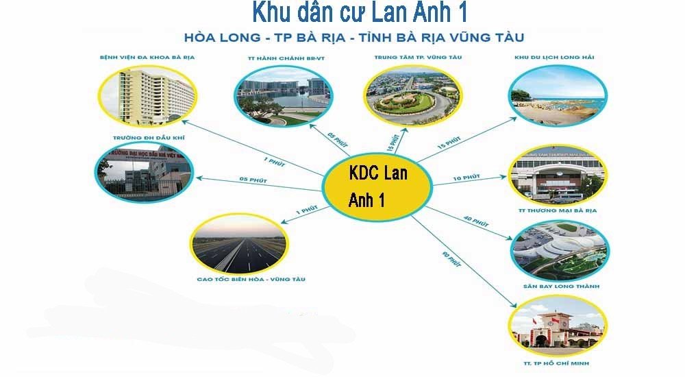 Cần bán Đất đường Võ Văn Kiệt, Xã Hòa Long, Diện tích 245m², Giá 3.5 Tỷ 3